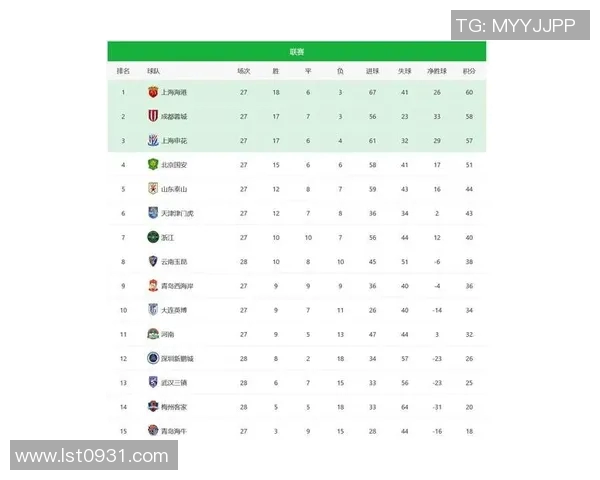 深圳排球队在钻石联赛中以86分稳居积分榜首位展现强劲实力